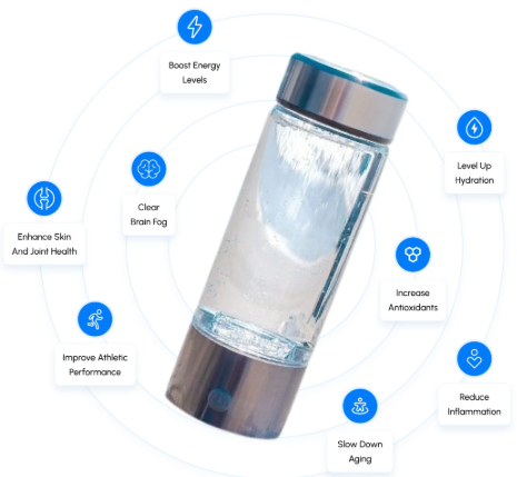 Supreme Hydronizer Bottle - 300ml