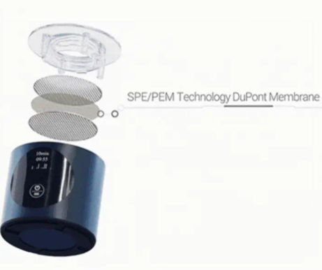 Supreme Hydronizer Bottle - 300ml